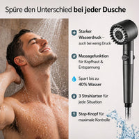 AquaStream Pro™ Hochdruck Duschkopf