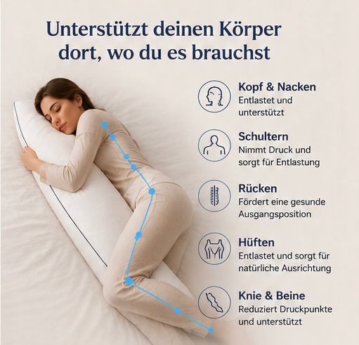Seitenschläferkissen 👉 „Entlastet Nacken, Schultern & Rücken – jede Nacht“