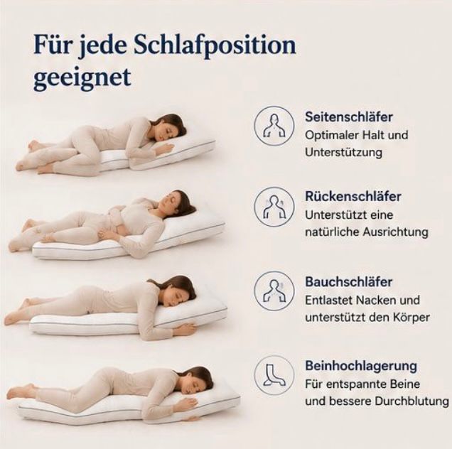 Seitenschläferkissen 👉 „Entlastet Nacken, Schultern & Rücken – jede Nacht“